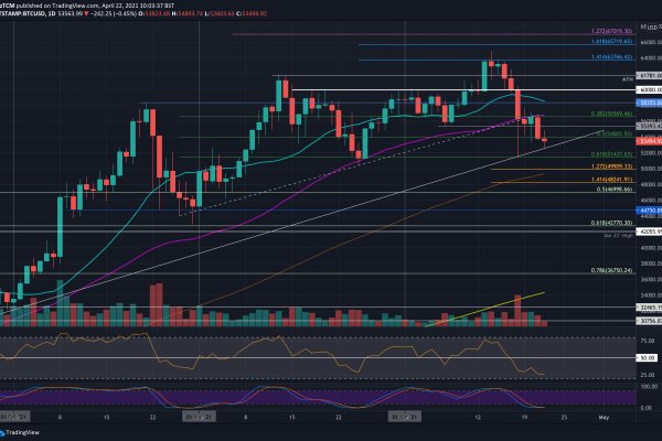 Актуальная ссылка на кракен в тор 2krnmarket